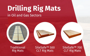 Types of Drilling Rig Mats