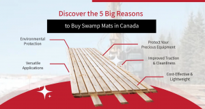 Reasons to Buy Swamp Mats