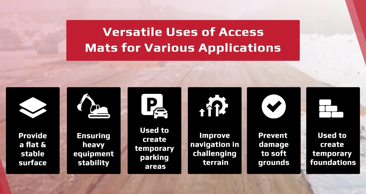 access mats