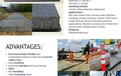 SiteSafe™ Rubber Access Mat Brochure