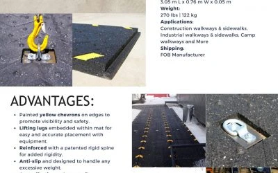 SiteSafe™ Rubber Walkway Brochure