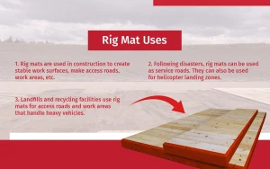 Uses of Rig Mats